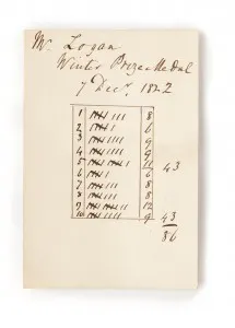 451-37 Thistle Club Scorecard