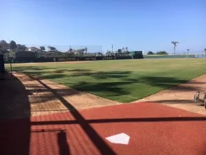 field view