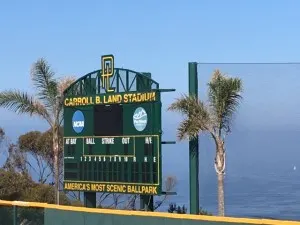most scenic